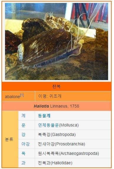 참전복