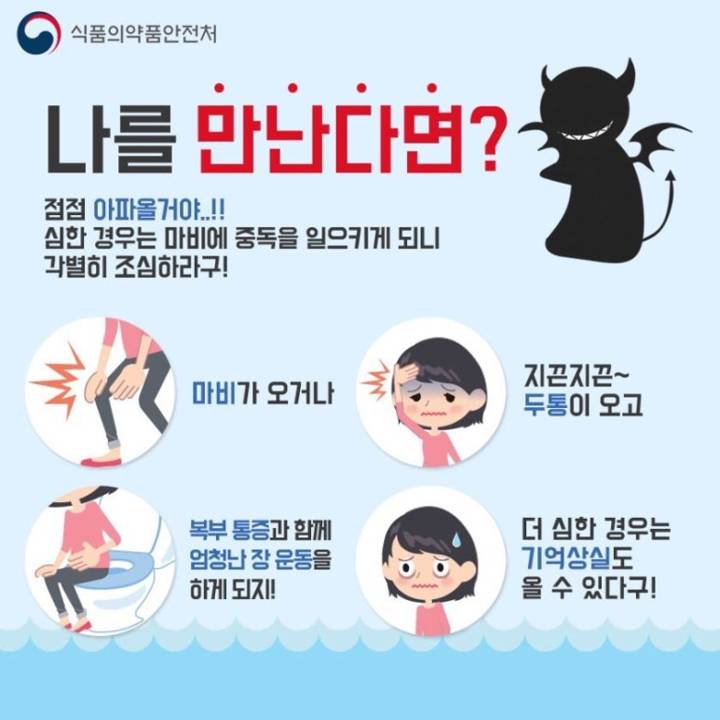 민들조개