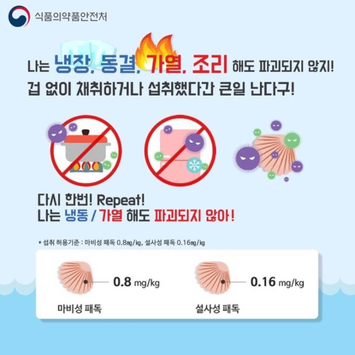 민들조개