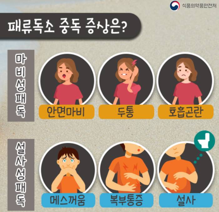피조개